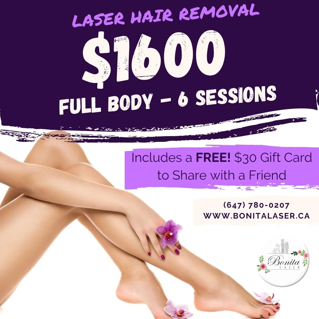 Six-session full body laser hair removal special